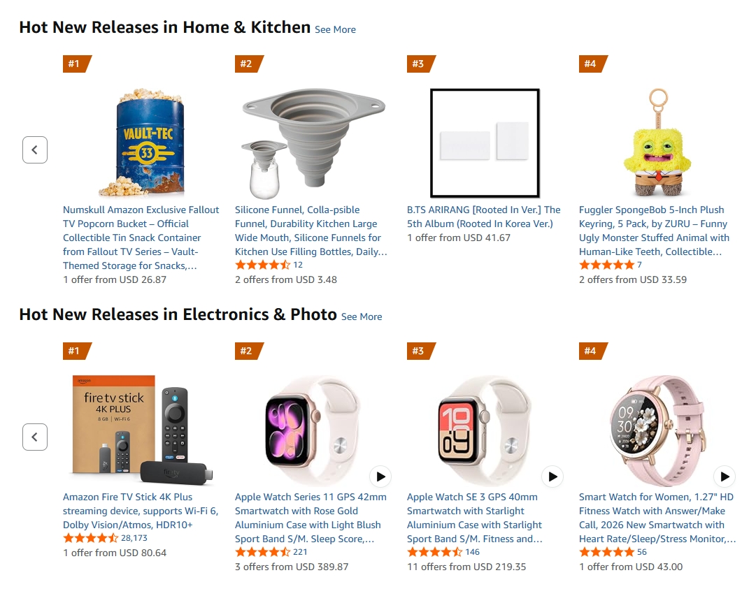 亚马逊新品期，先补视频还是先推转化？平台算法下的顺序问题