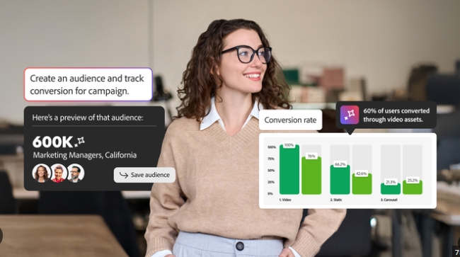 亚马逊Top Creator计划与其它平台有何区别？