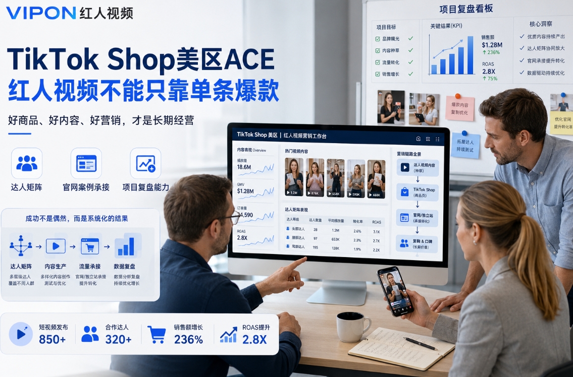 ACE方法论升温,红人视频要从单条爆款走向经营体系