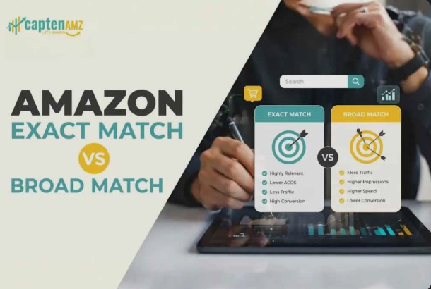如何利用精确匹配 (Exact Match) 广告带动自然排名，以及降低 ACoS？