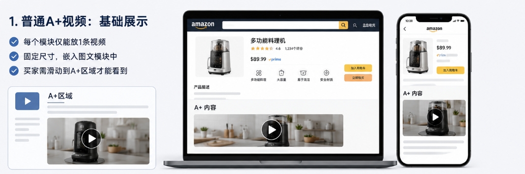 亚马逊普通A+视频